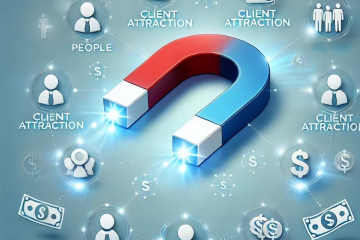 Push Marketing